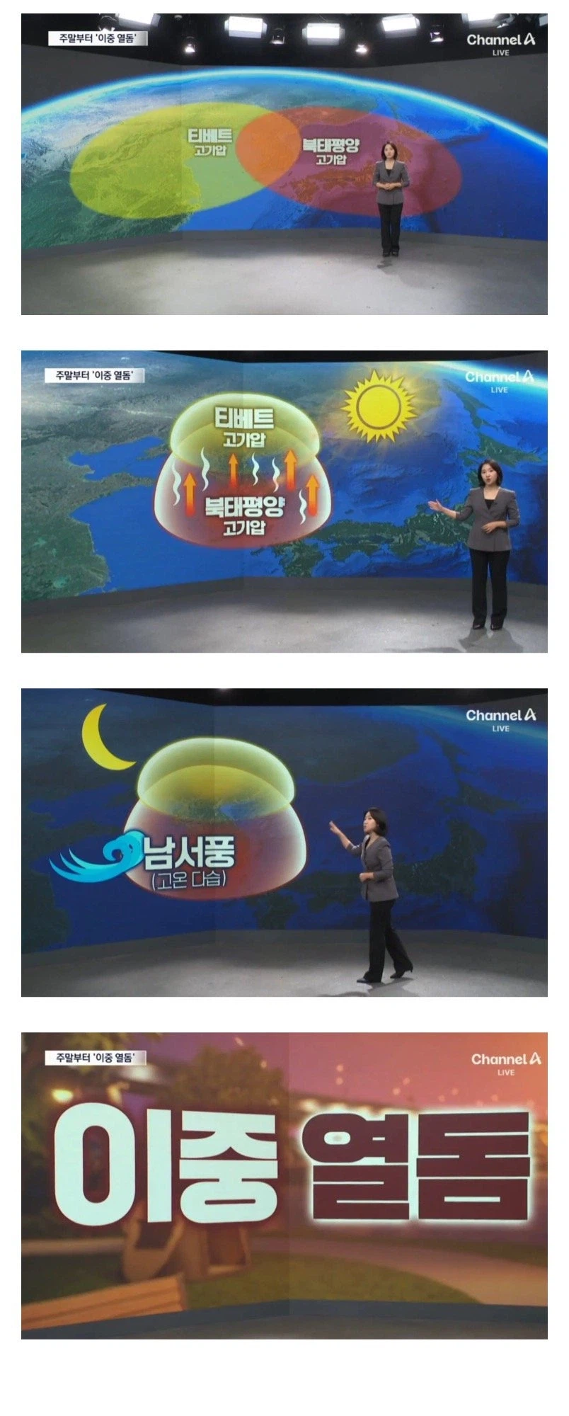 열돔에 대항하는 가장 유효한 수단은