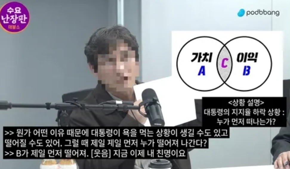 유시민을 시대의 현자라 칭하는