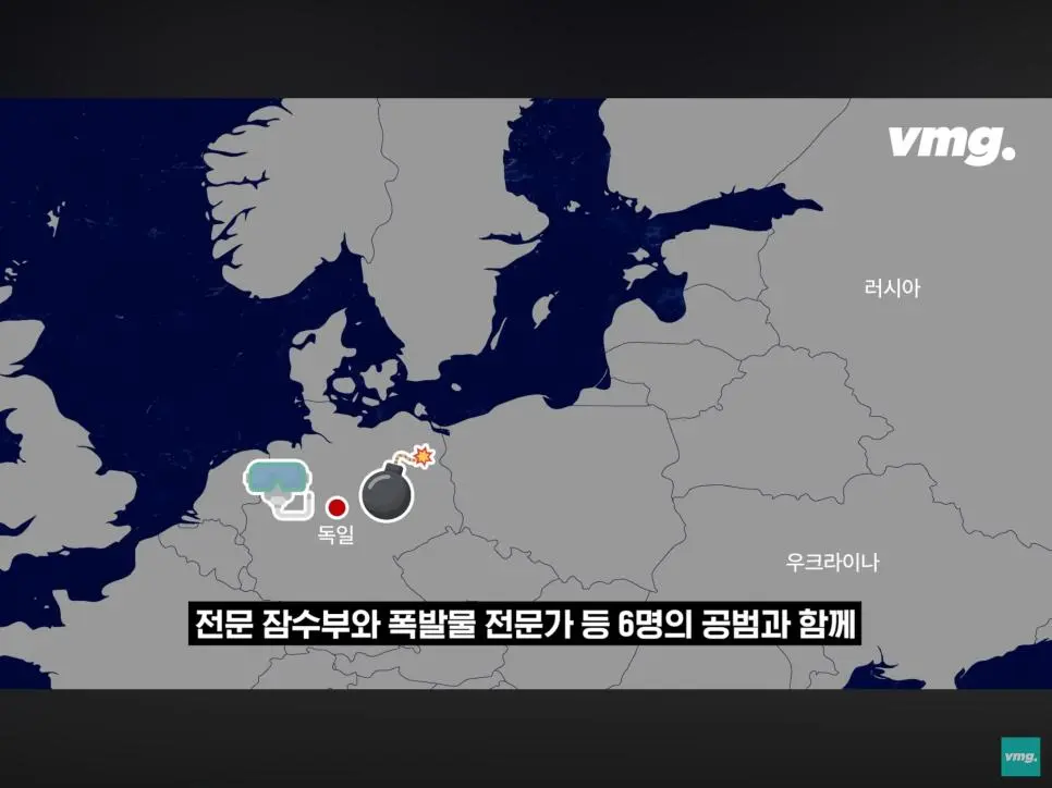 범인 잡힌 독일러시아 가스관 폭파범 ㄷㄷ