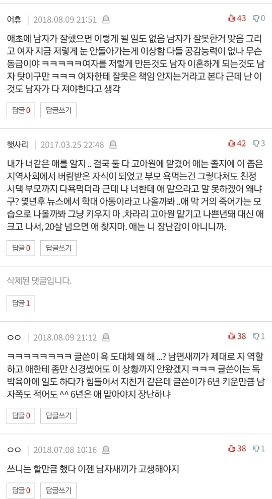 이혼하는데 저랑 남편 둘다 애 맡기 싫은 상태입니다