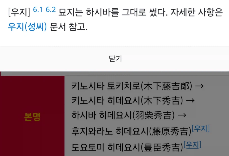 한중일 3국 중에서 한국서 유독 없었던 성씨(姓氏)의 구분