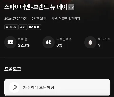[예매량] 영화 호프 - 35만명 돌파