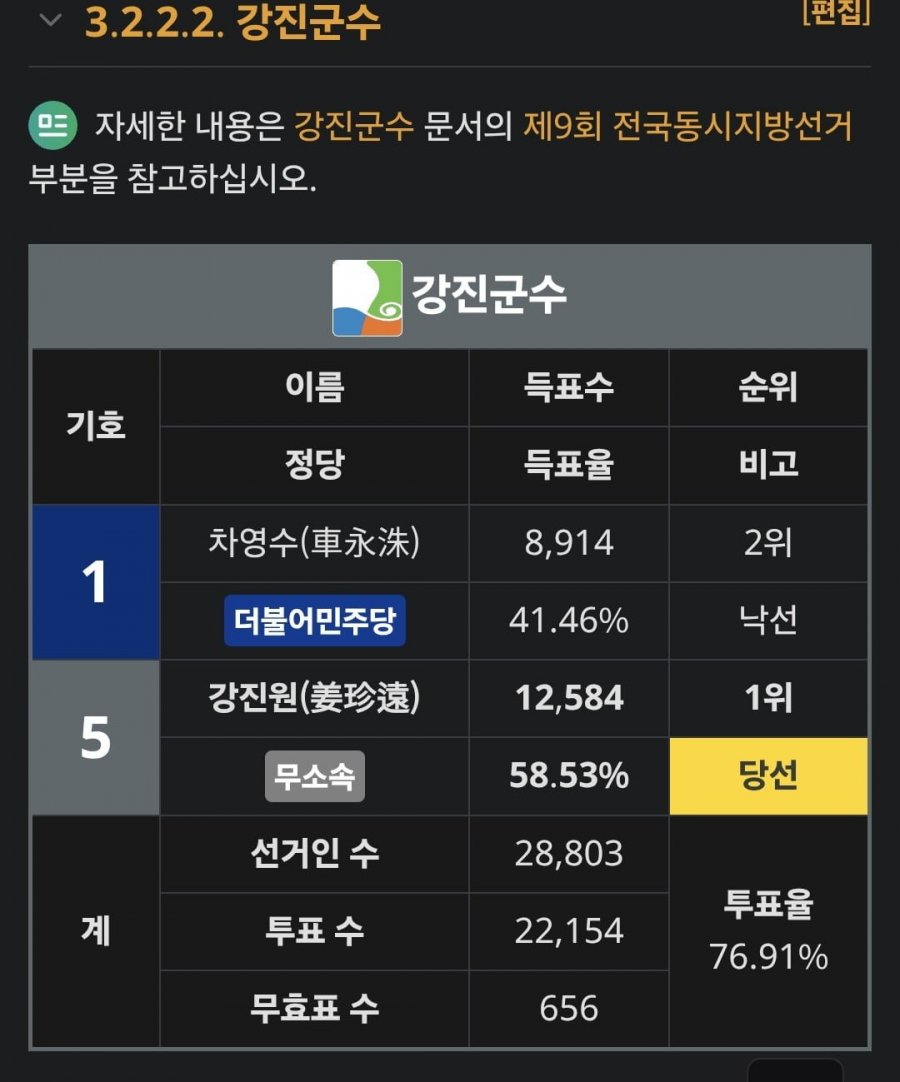 김보미라고 이번에 강진군에서 당대표 후보로 출마한단 사람이 정청래 비판하는 영상