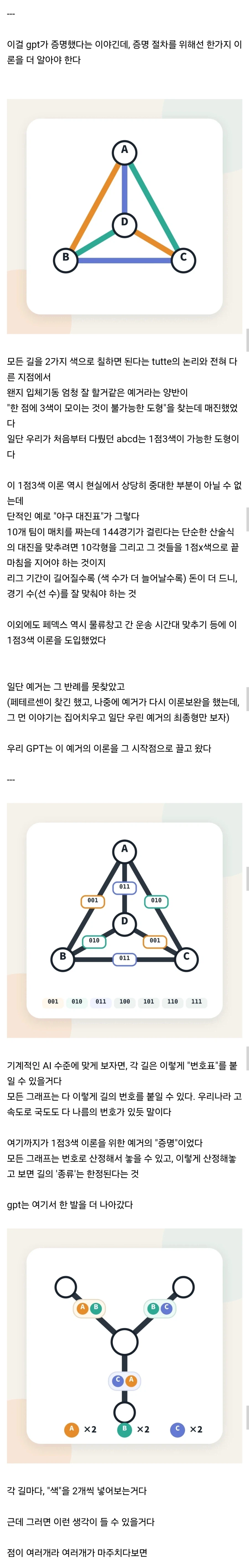 AI가 50년 된 수학의 난제를 해결함
