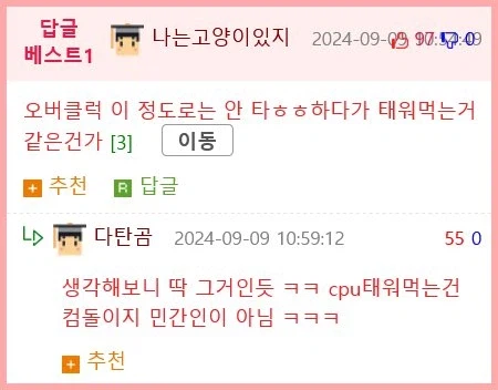 의외로 의사말을 가장 안듣는 사람들