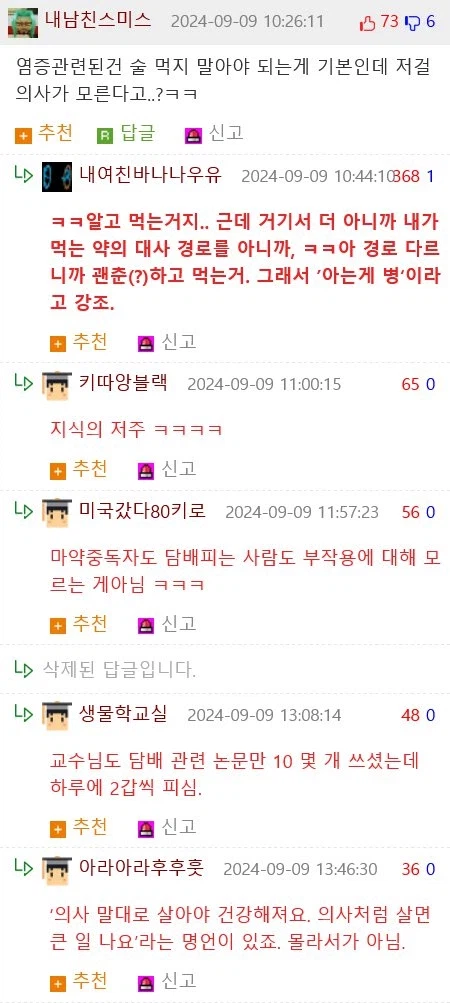 의외로 의사말을 가장 안듣는 사람들