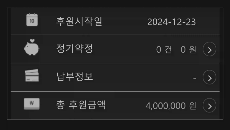 주식) 삼전 손해봐서 기부 못할 것 같아ㅜ