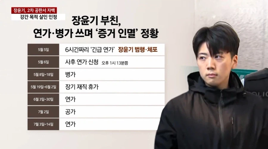 장윤기 살해 사건 총체적 난국인 상황 3