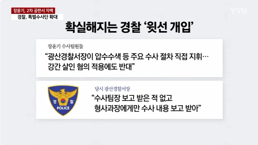 장윤기 살해 사건 총체적 난국인 상황 3