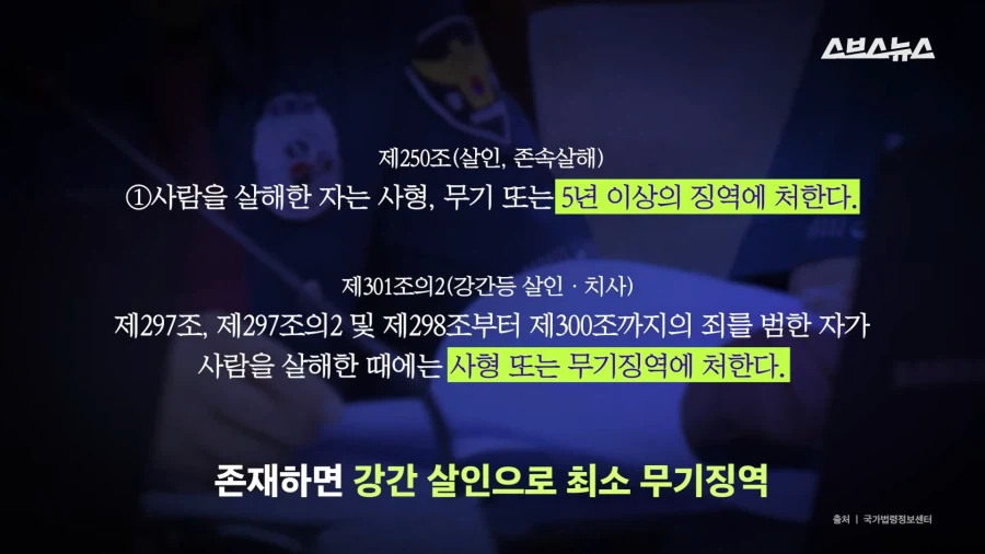 여고생 살인 사건, 경찰측의 핵심 증거 인멸 정황 확인