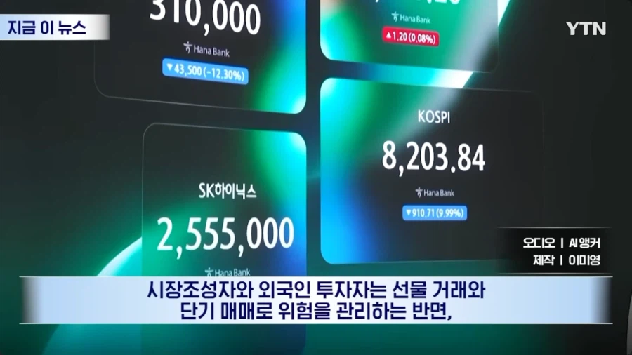 주식) 국장 레버리지 도입이 이룩한 업적