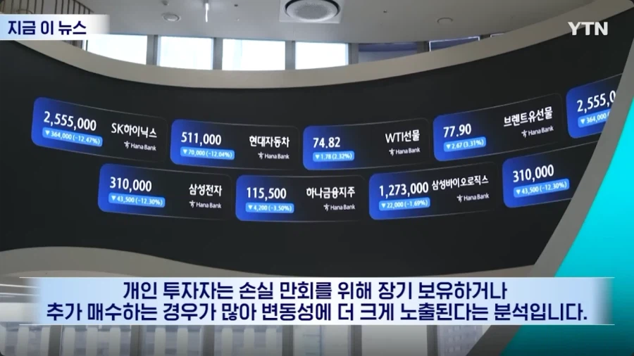 주식) 국장 레버리지 도입이 이룩한 업적