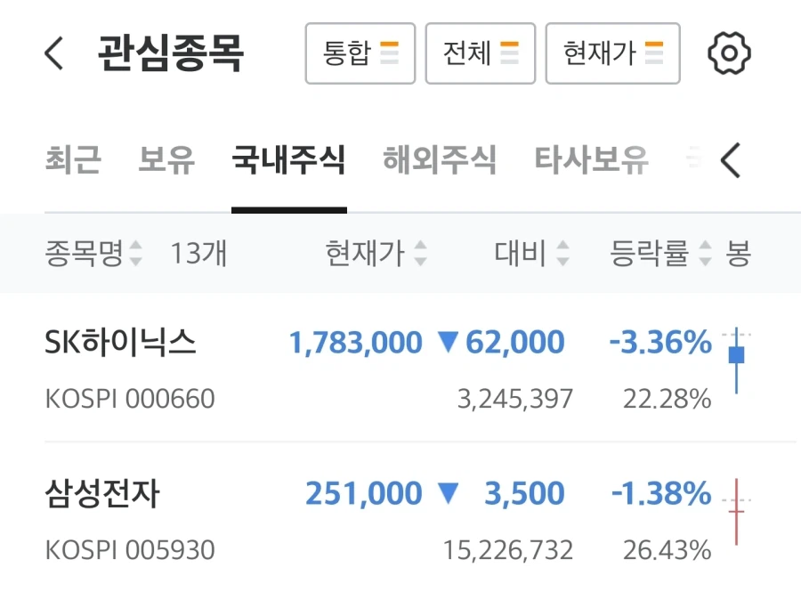 주식) 병1신.jpg