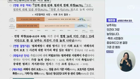 [속보]촉법소년 '조건부 연령 하향' 추진…강간·방화 13세부터 형사처벌