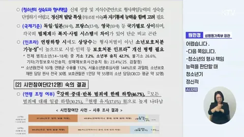 [속보]촉법소년 '조건부 연령 하향' 추진…강간·방화 13세부터 형사처벌