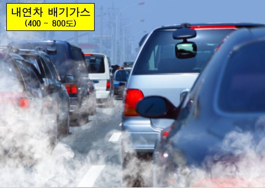 이재명, 낮에 남아도는 전기로 전기차 무료충전