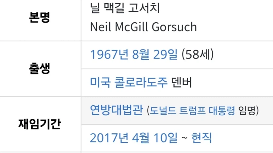 미국 연방 대법관의 기묘한 성향.jpg