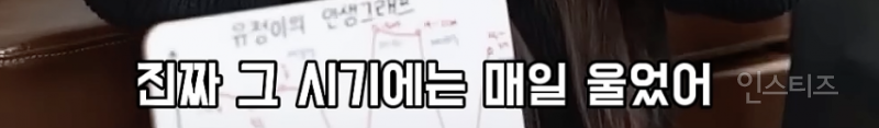 꽤나 감동적인 최유정 1위 소감.jpg