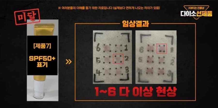 다이소 선크림 저격했다 역풍맞은 유튜버