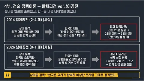 역사는 반복되는가 (홍명보호 12년 주기설) 최종본
