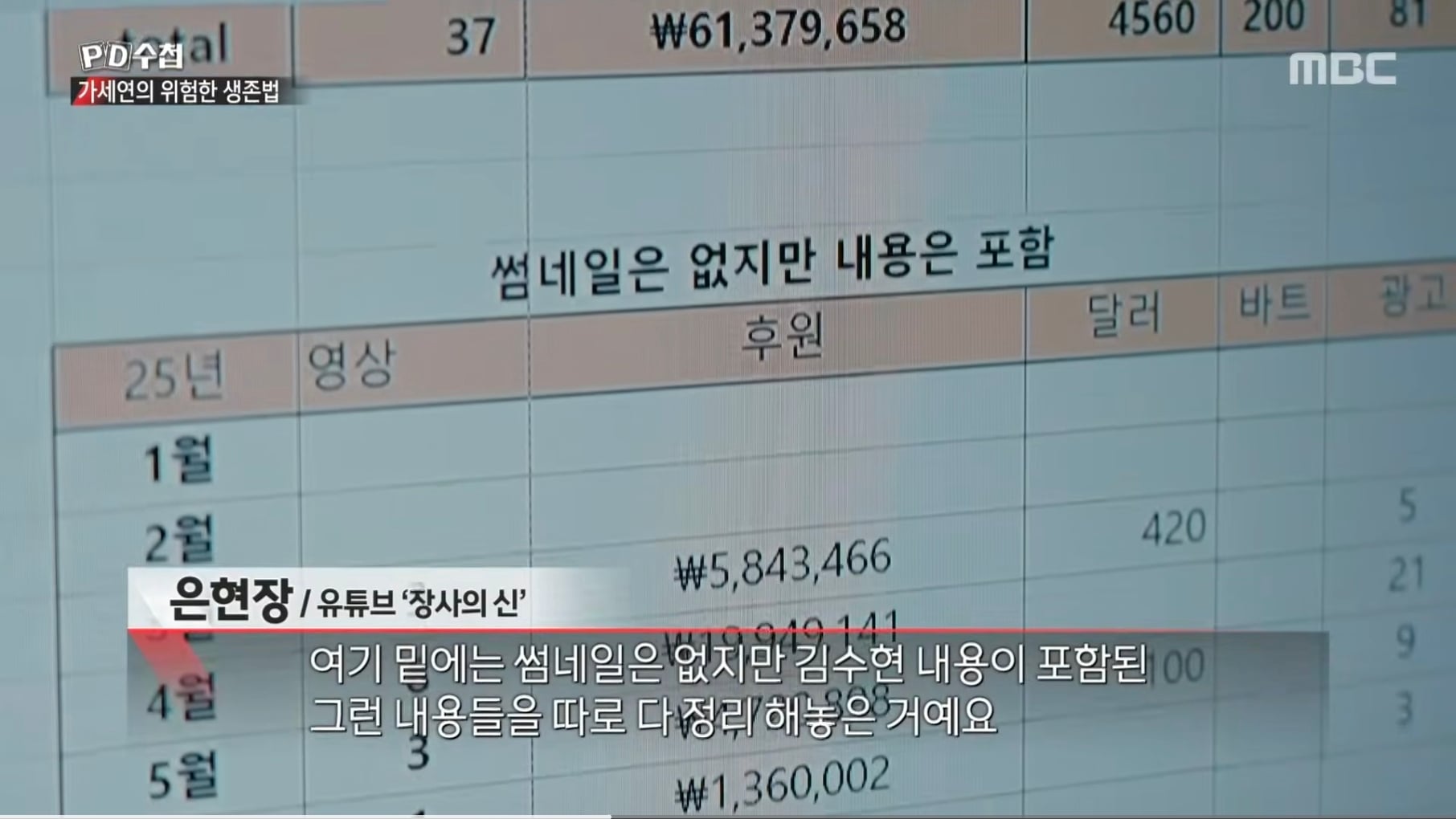 장사의신이 PD수첩에 넘긴 가세연 김세의 자료