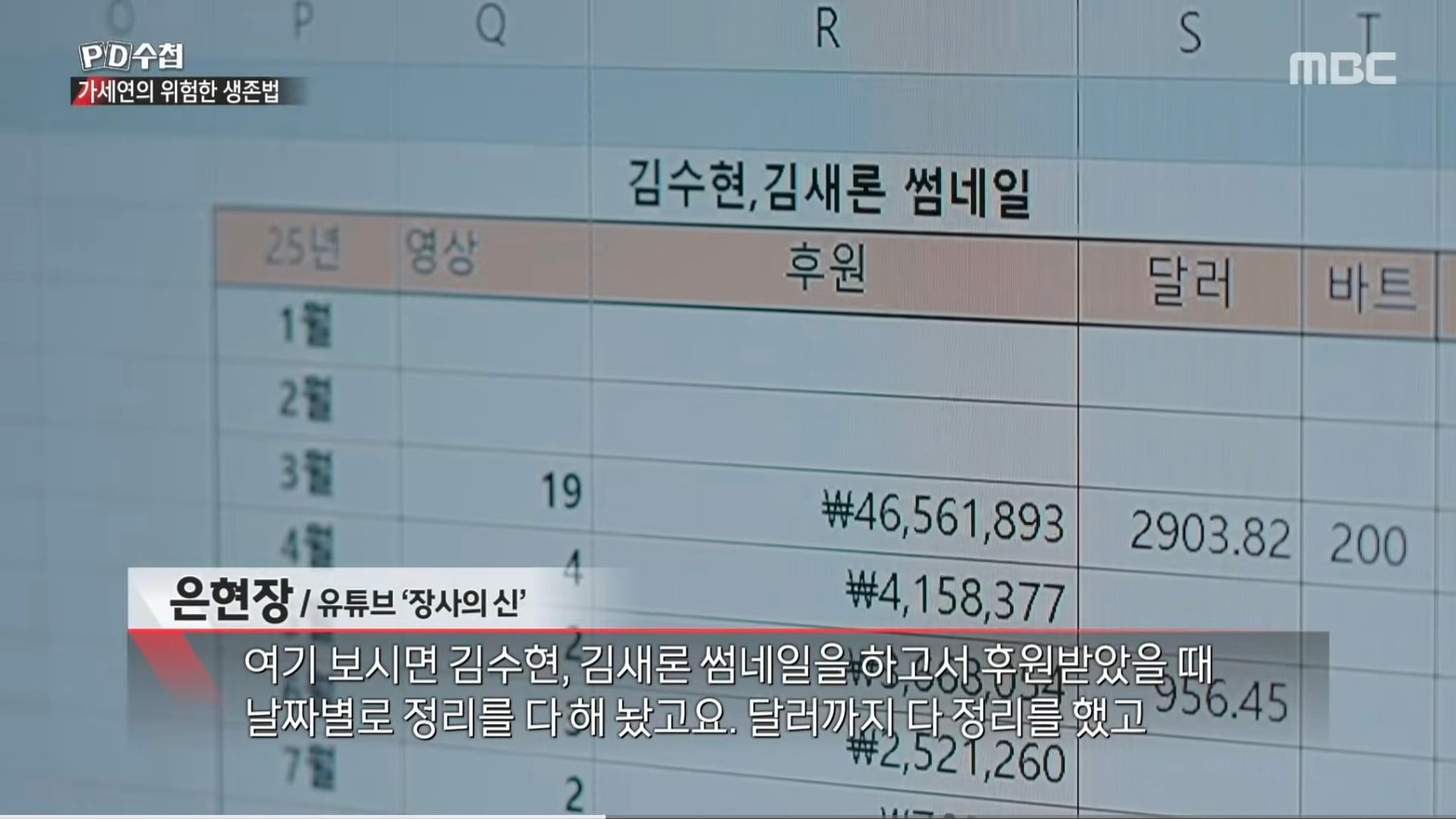 장사의신이 PD수첩에 넘긴 가세연 김세의 자료