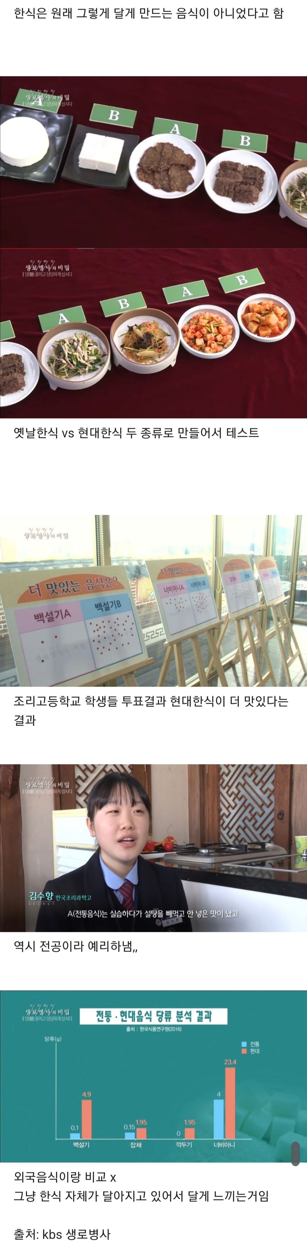 요즘 한식이 달게 느껴지는 이유...jpg