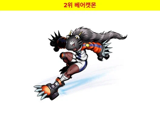 디지몬 비트브레이크) 수인 여캐 보정