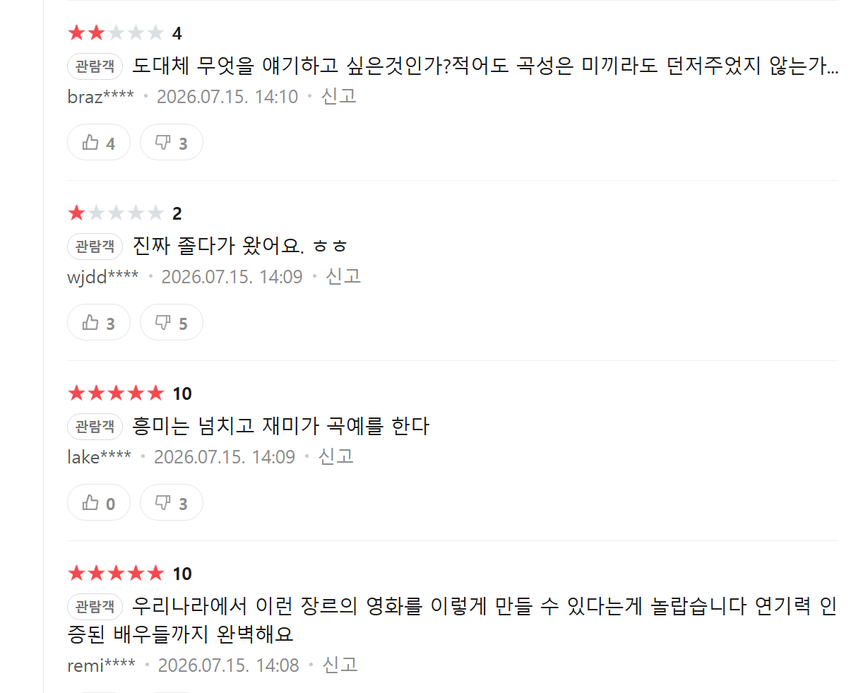 영화 호프 평점 ㄷㄷㄷ