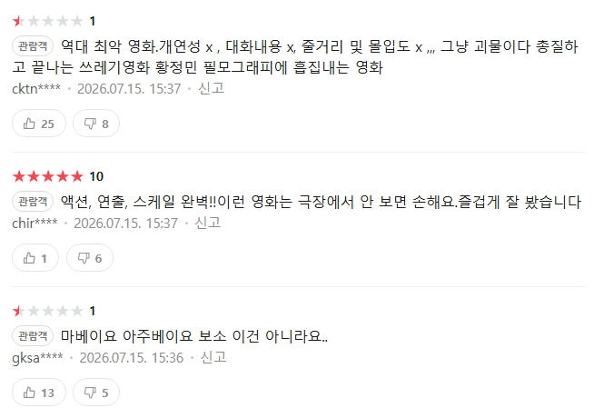 영화 "HOPE" 후기