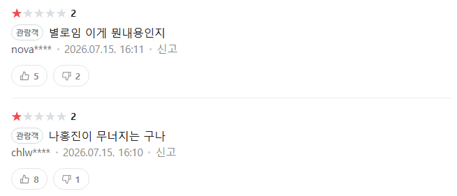 영화 "HOPE" 후기