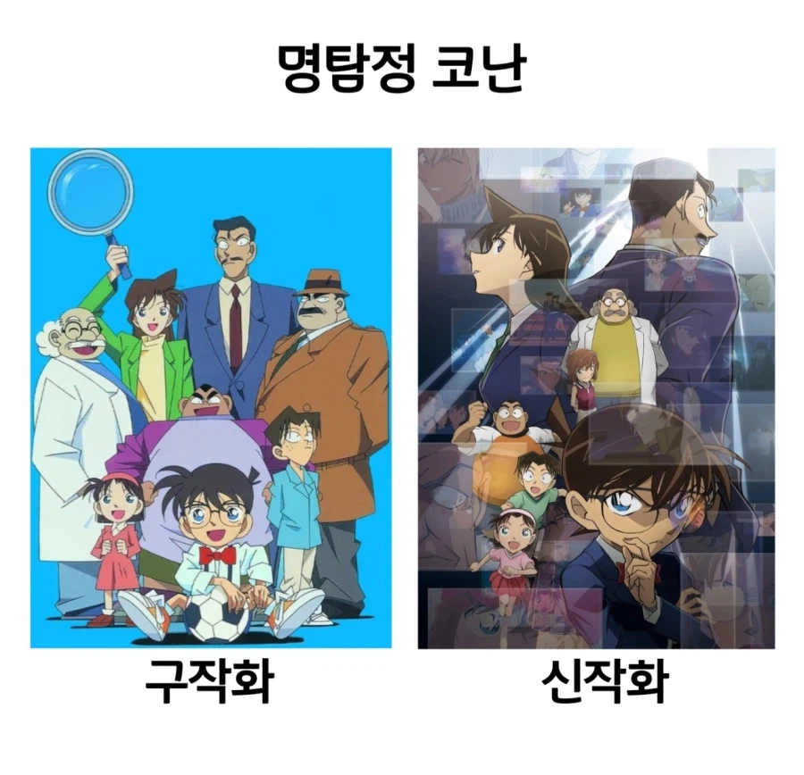 은근 취향 갈리는 애니메이션 구작화 신작화