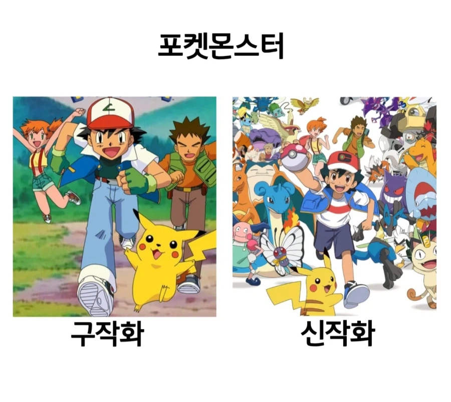 은근 취향 갈리는 애니메이션 구작화 신작화