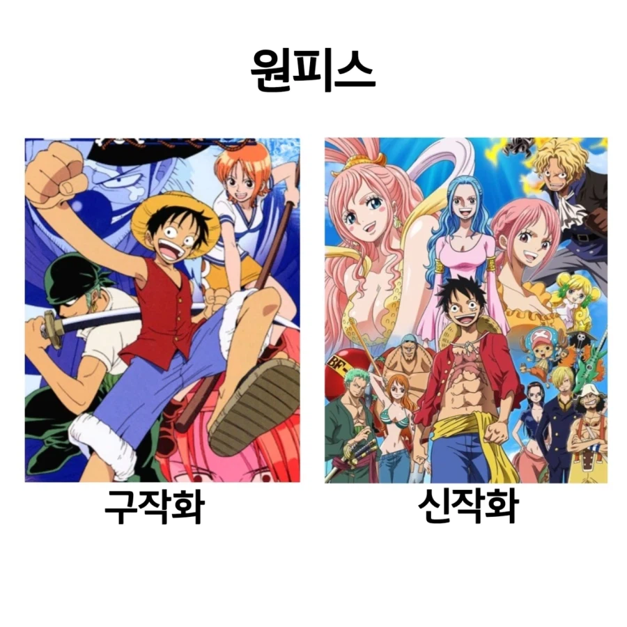 은근 취향 갈리는 애니메이션 구작화 신작화