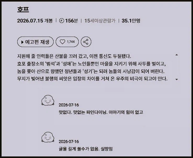 현재 호불호 세게 갈리는 나홍진감독 호프 평점