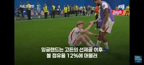 투헬 감독의 전술을 지적한 케인/징계를 받을수도 있는 아르헨티나