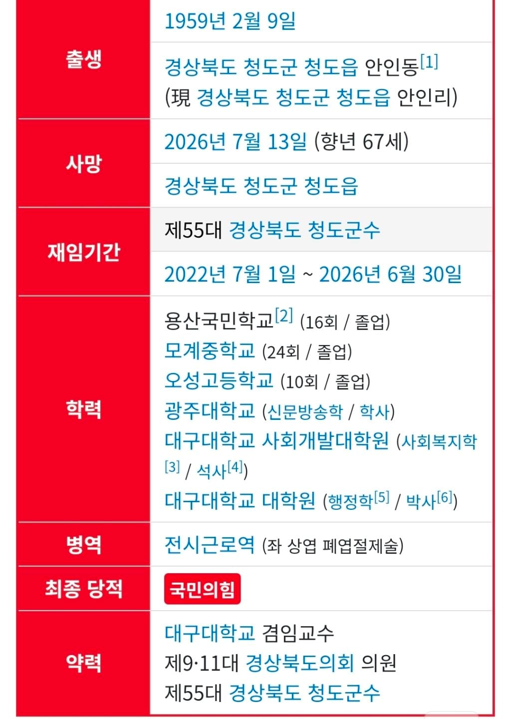 경찰 수사 받던 김하수 前청도군수 숨진채 발견