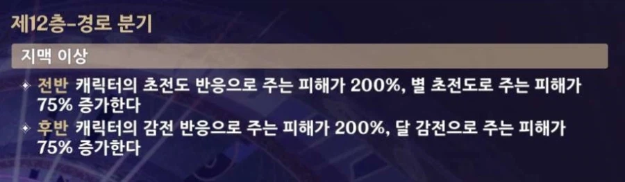 [원신] 이번엔 별초전도랑 달감전 접대로군