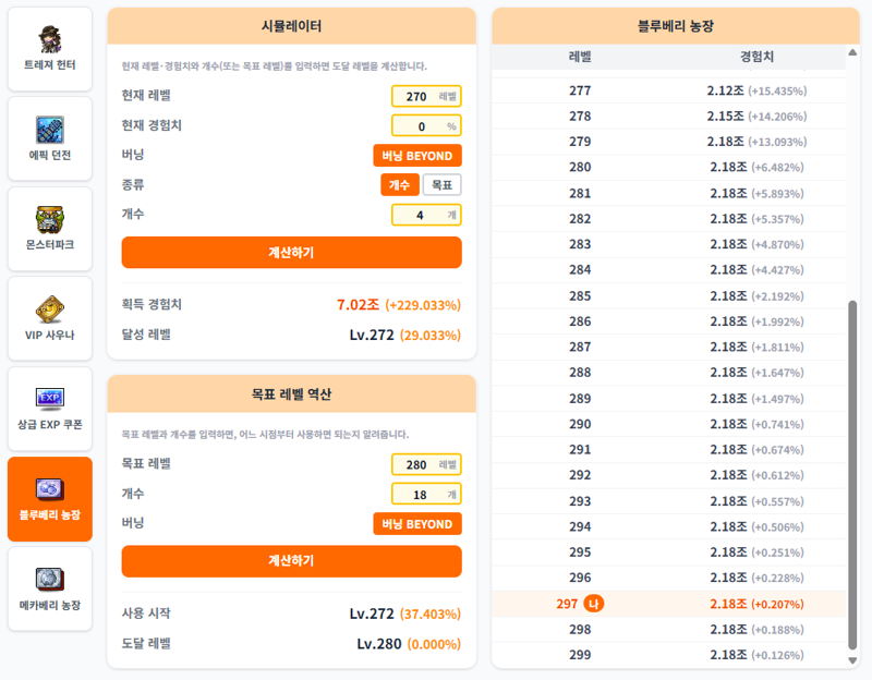 [하루1소재] 그래서 메포샵, 모멘텀 효율 얼마나 좋음?
