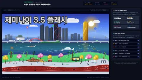 SVG 설계능력 비교 (KIMI K3, GPT 5.6 sol, 페이블 5, 제미나이 3.5 프로 추정)