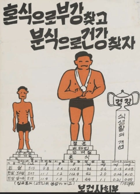 식당 공깃밥은 왜 스테인리스 밥그릇에 주는 걸까?
