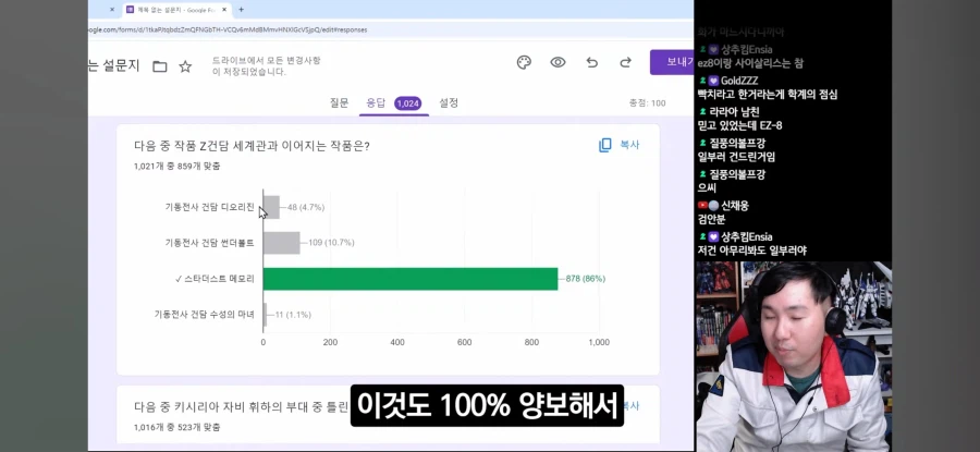 인방) 맞추라고 퍼준 건담 문제