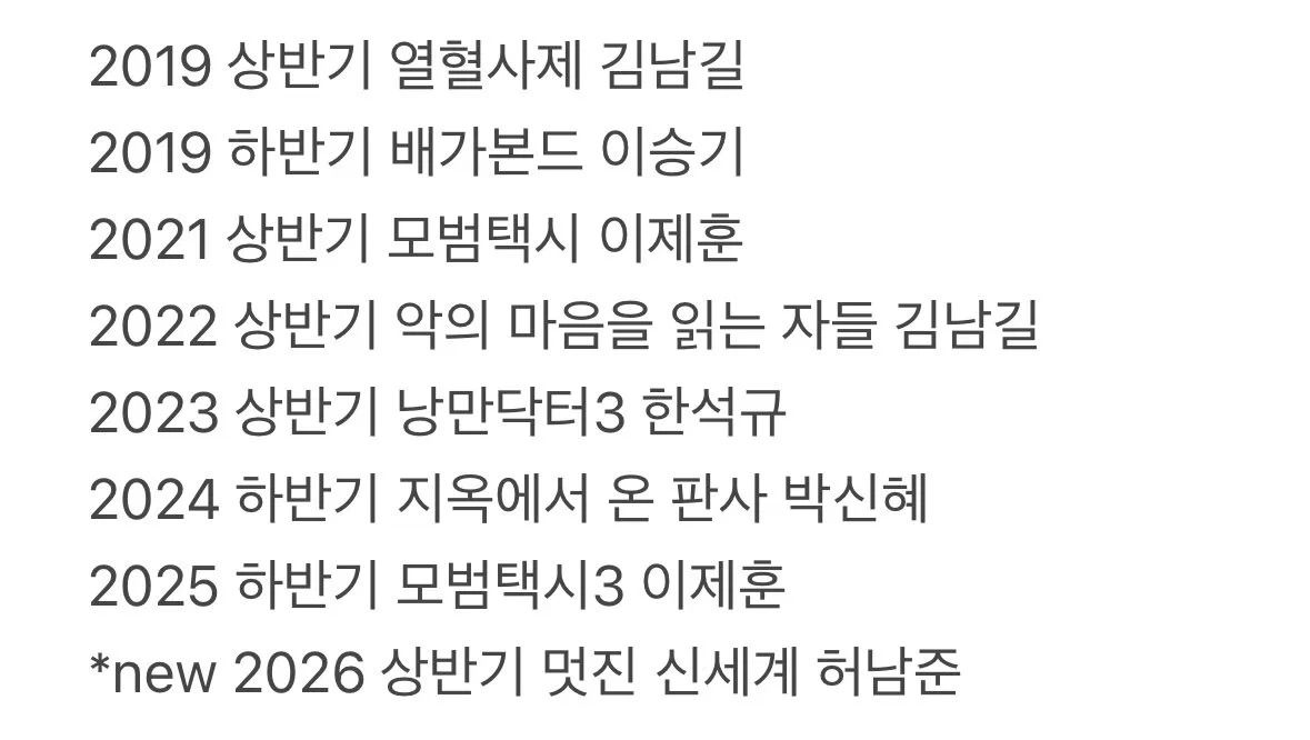 멋진 신세계 1롤 여주 임지연 빼고는 감독, 작가, 남주 모두 상받은 sbs 내부 시상식