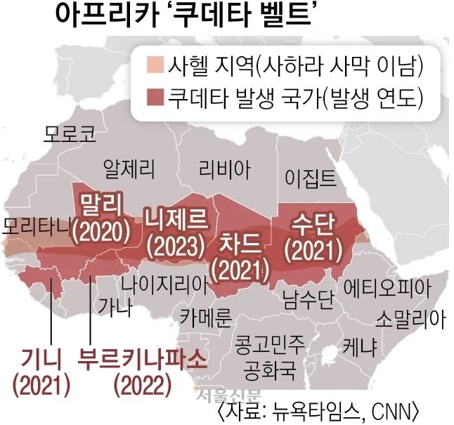 프랑스의 압도적 원자력 생태계의 균열이 생기는중