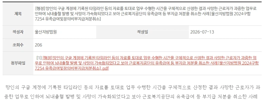 구글 타임라인이 증거가 된 과로사 산재사건 근황