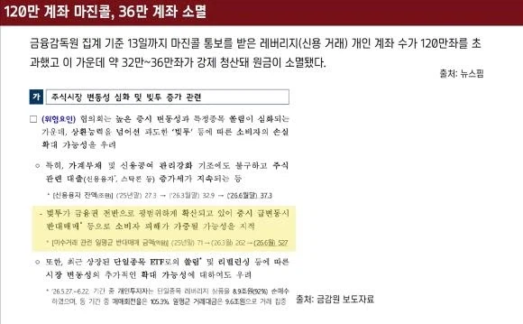 주식)폭락 속 한국인 30명 중 1명이 마진콜 맞음