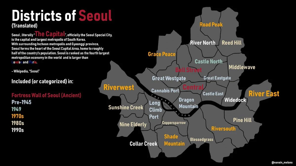 뭐든지 이탈리아어로 바꾸면 서울이 로마가 된다