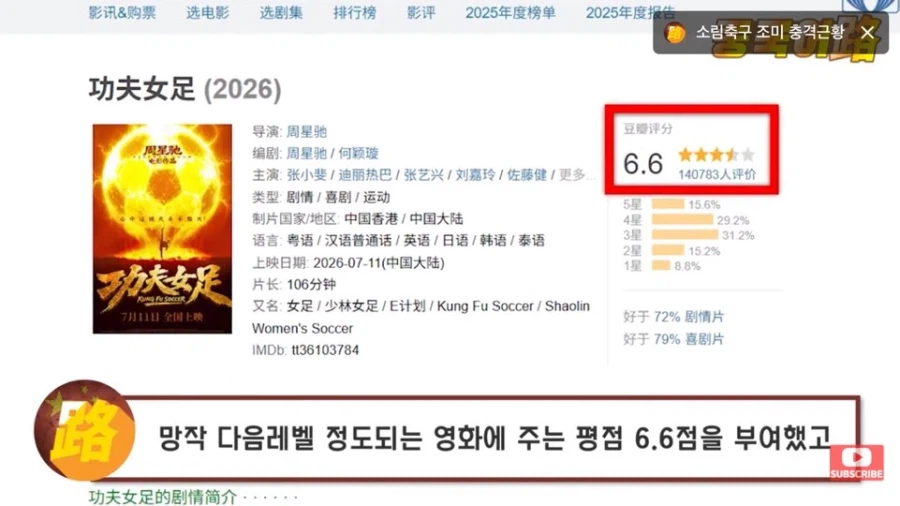 중국내 초반 흥행은 했는데 평가 폭망한 소림축구2 근황