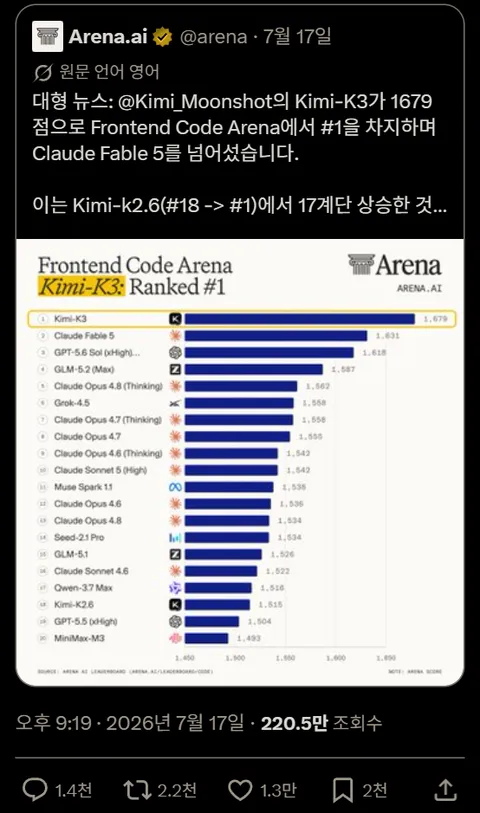 KIMI k3에 대한, 미국 대통령 과학기술 자문위원회 공동 위원장 논평