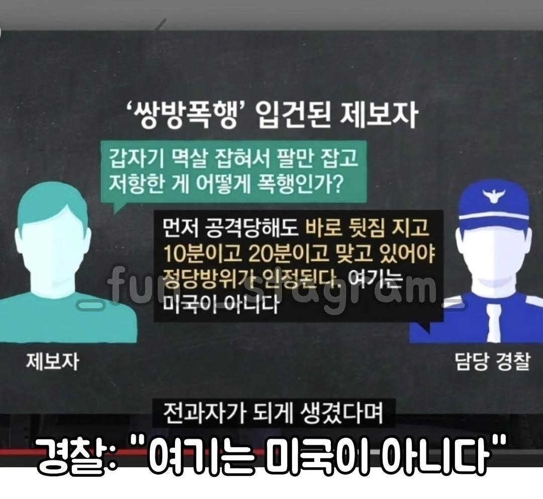 대한민국  쌍방폭행 정당방위 기준